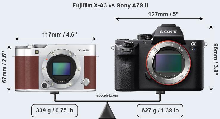 Size Fujifilm X-A3 vs Sony A7S II