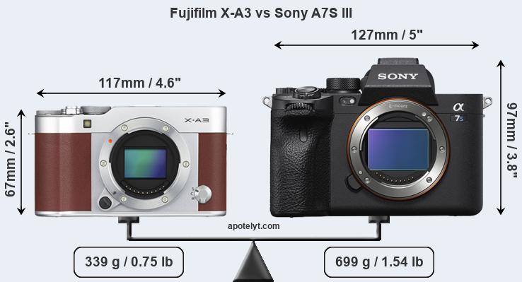Size Fujifilm X-A3 vs Sony A7S III