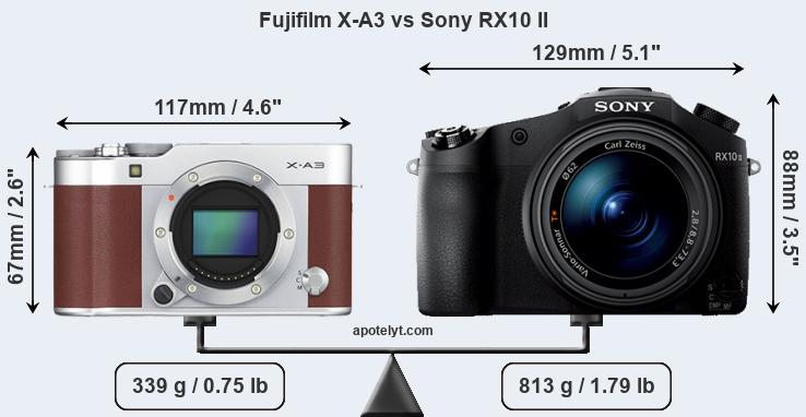 Size Fujifilm X-A3 vs Sony RX10 II