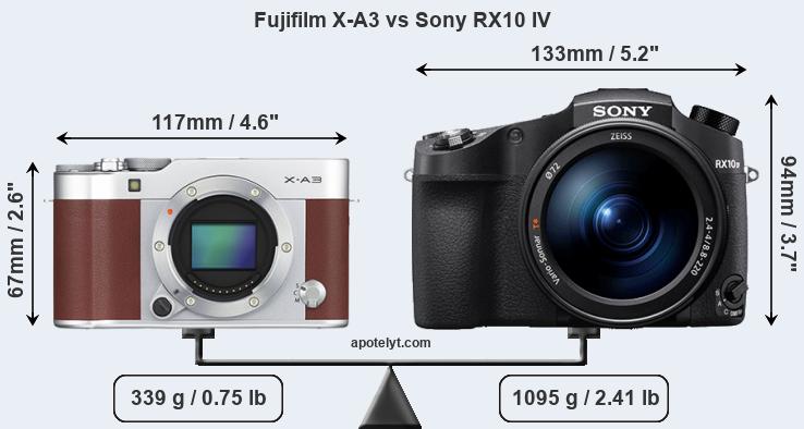 Size Fujifilm X-A3 vs Sony RX10 IV