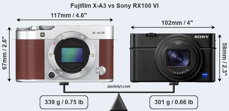 Size Fujifilm X-A3 vs Sony RX100 VI
