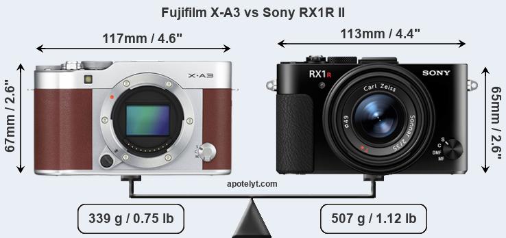 Size Fujifilm X-A3 vs Sony RX1R II
