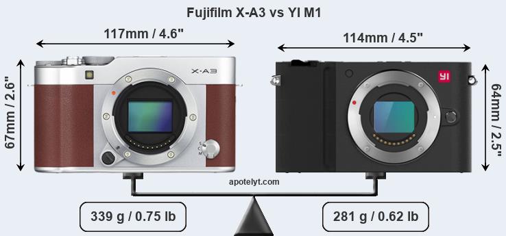 Size Fujifilm X-A3 vs YI M1