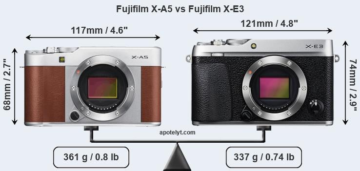 Size Fujifilm X-A5 vs Fujifilm X-E3