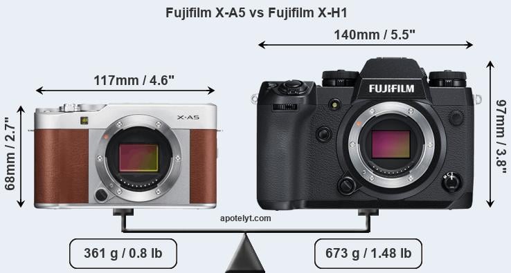 Size Fujifilm X-A5 vs Fujifilm X-H1