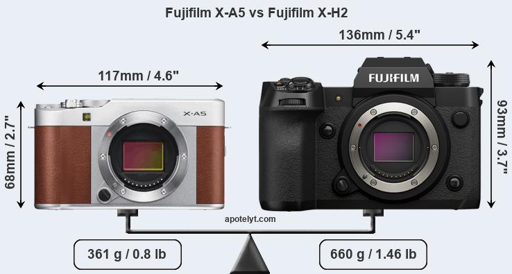 Size Fujifilm X-A5 vs Fujifilm X-H2
