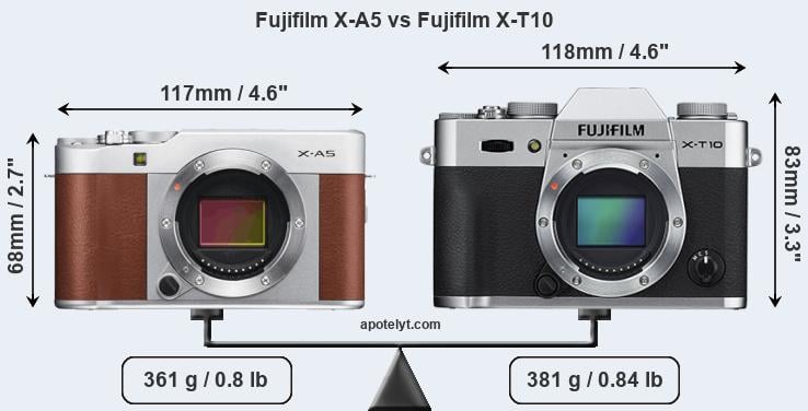 Size Fujifilm X-A5 vs Fujifilm X-T10