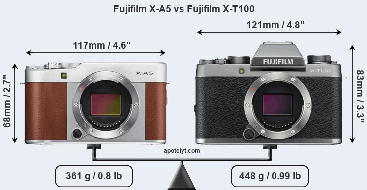 Size Fujifilm X-A5 vs Fujifilm X-T100