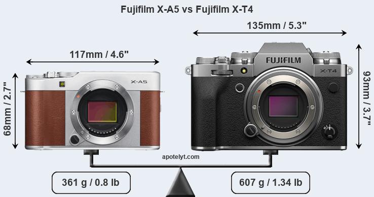 Size Fujifilm X-A5 vs Fujifilm X-T4