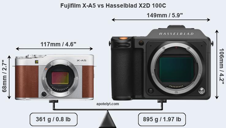 Size Fujifilm X-A5 vs Hasselblad X2D 100C