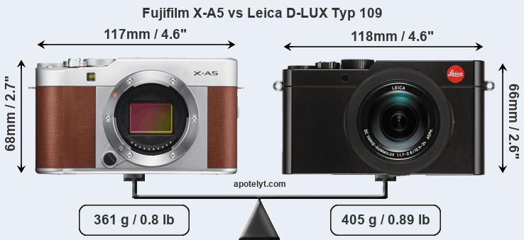Size Fujifilm X-A5 vs Leica D-LUX Typ 109