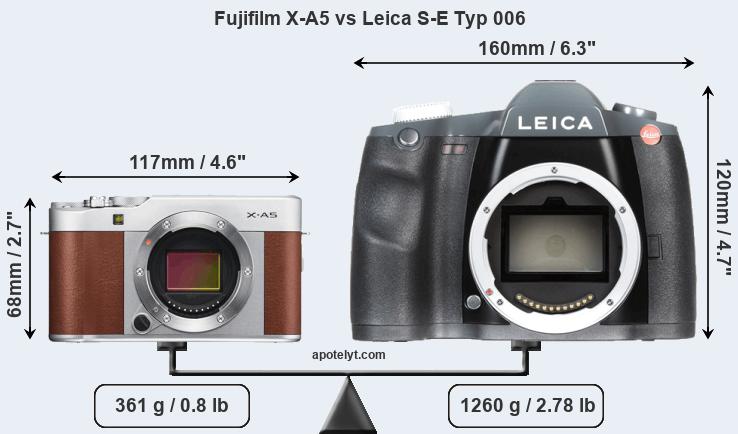 Size Fujifilm X-A5 vs Leica S-E Typ 006