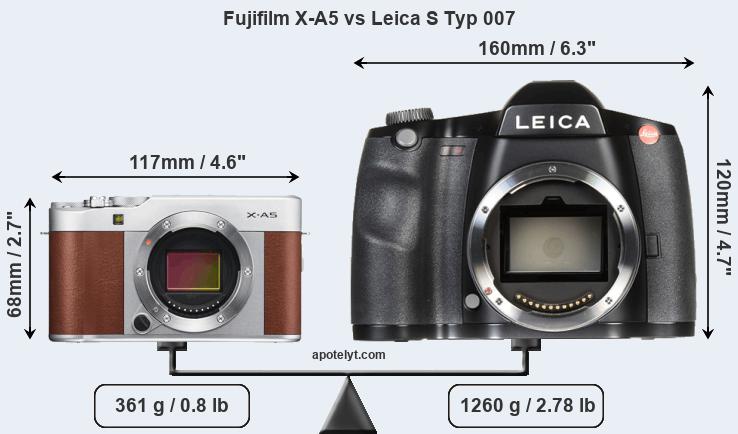 Size Fujifilm X-A5 vs Leica S Typ 007