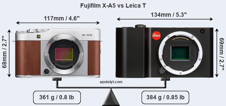 Size Fujifilm X-A5 vs Leica T