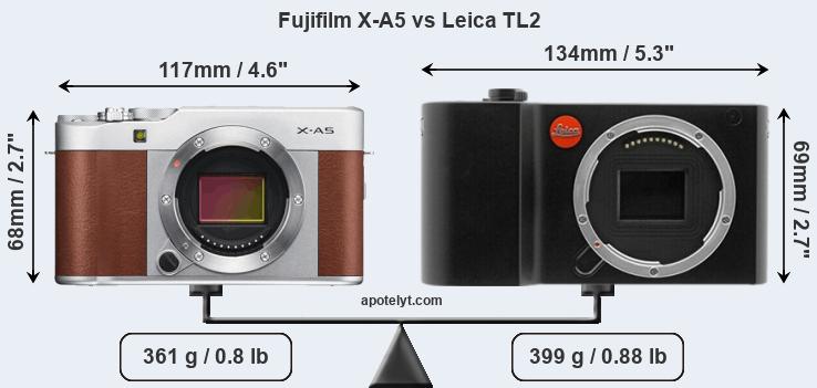 Size Fujifilm X-A5 vs Leica TL2