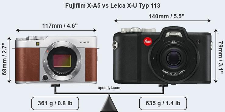 Size Fujifilm X-A5 vs Leica X-U Typ 113