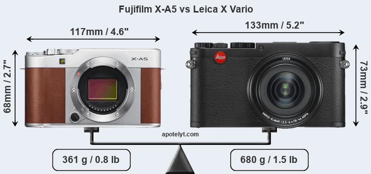 Size Fujifilm X-A5 vs Leica X Vario