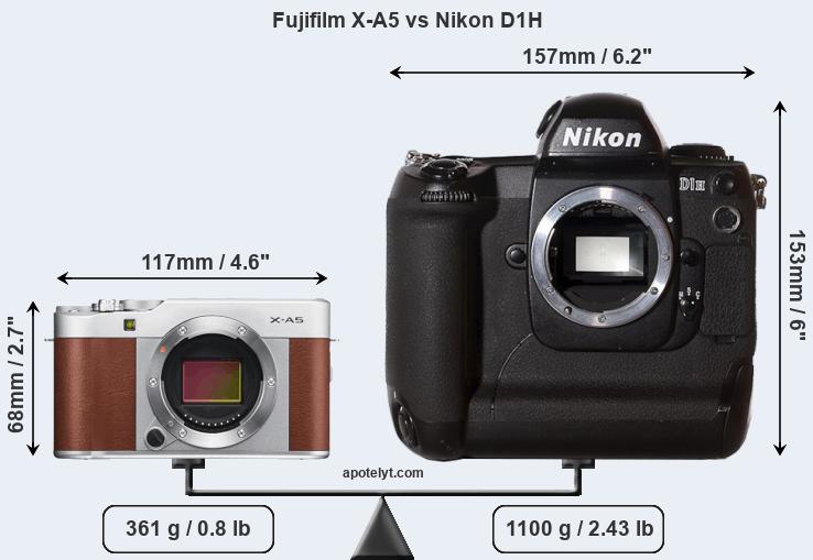 Size Fujifilm X-A5 vs Nikon D1H