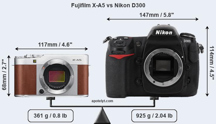 Size Fujifilm X-A5 vs Nikon D300