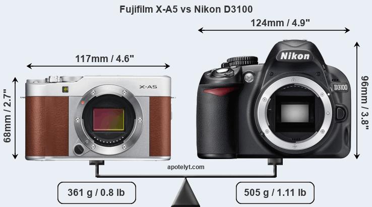 Size Fujifilm X-A5 vs Nikon D3100