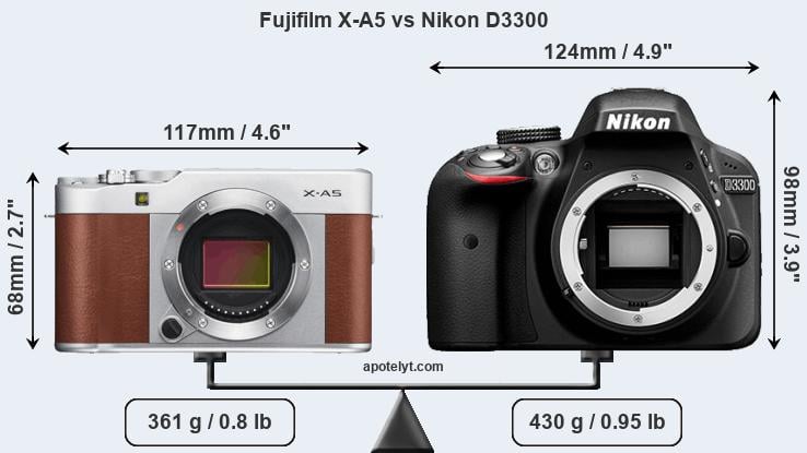 Size Fujifilm X-A5 vs Nikon D3300