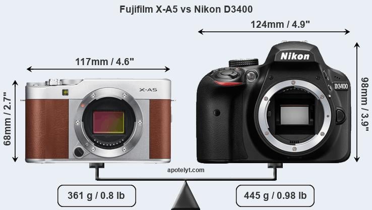 Size Fujifilm X-A5 vs Nikon D3400