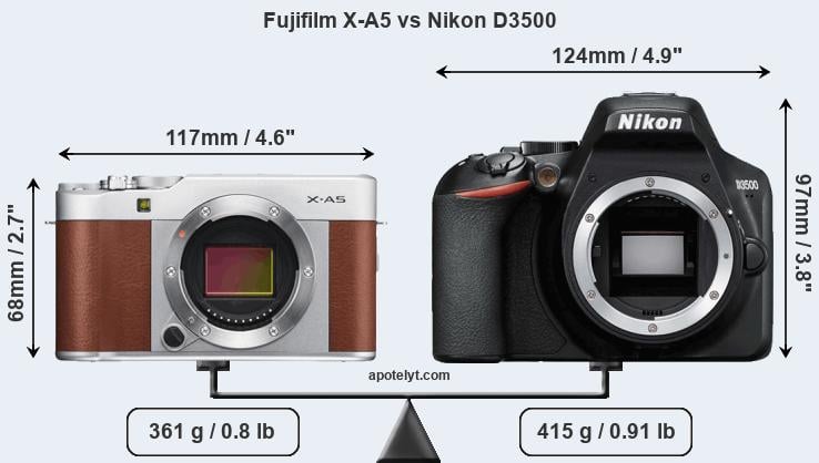 Size Fujifilm X-A5 vs Nikon D3500
