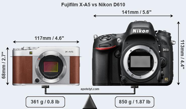 Size Fujifilm X-A5 vs Nikon D610