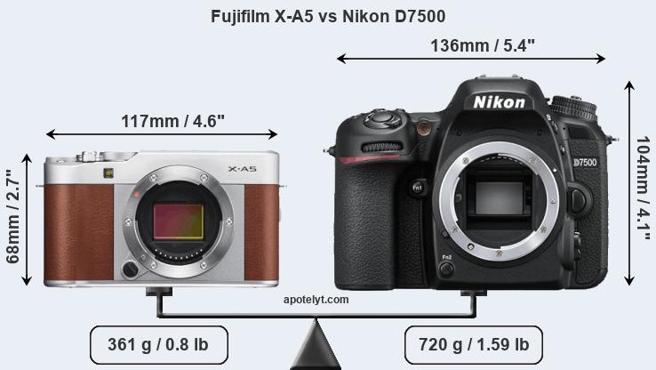 Size Fujifilm X-A5 vs Nikon D7500