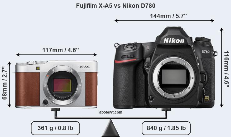 Size Fujifilm X-A5 vs Nikon D780