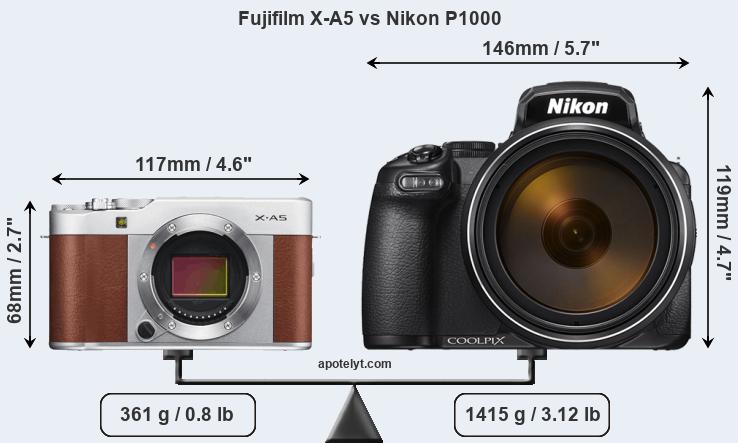 Size Fujifilm X-A5 vs Nikon P1000