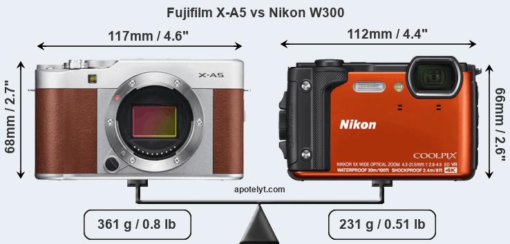 Size Fujifilm X-A5 vs Nikon W300
