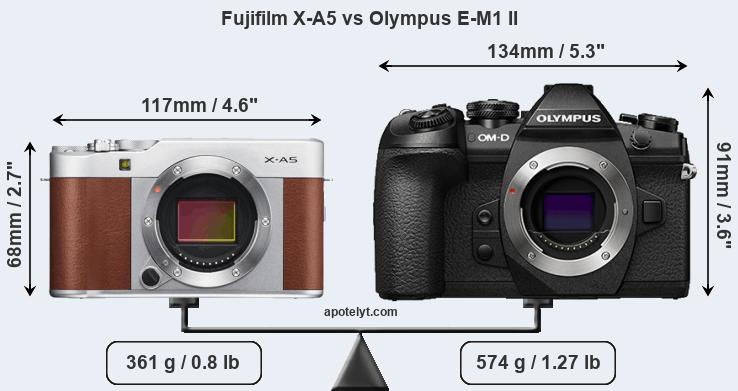 Size Fujifilm X-A5 vs Olympus E-M1 II