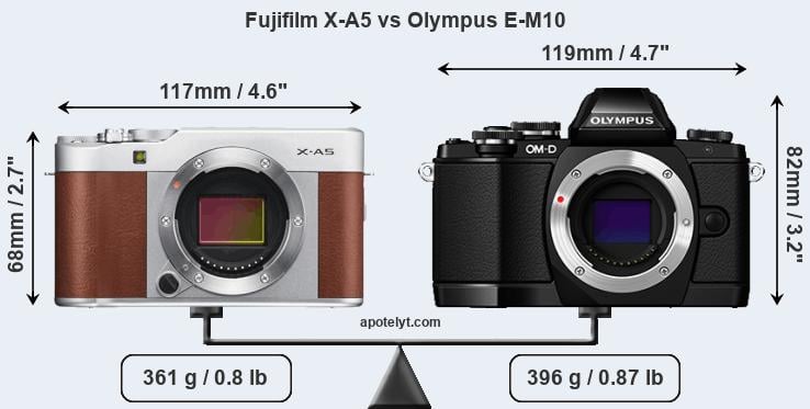 Size Fujifilm X-A5 vs Olympus E-M10