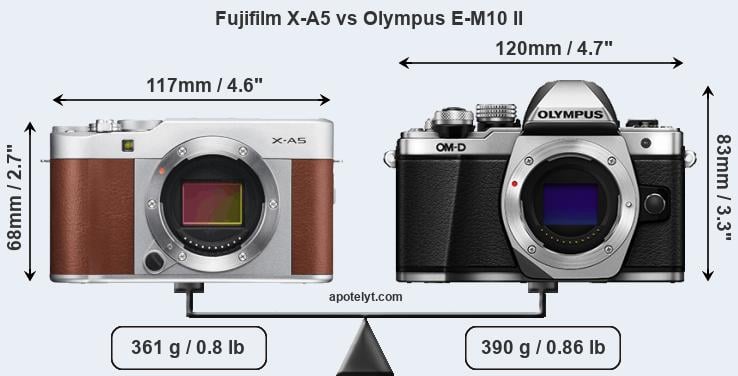 Size Fujifilm X-A5 vs Olympus E-M10 II