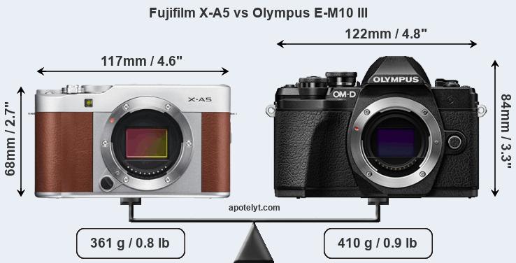Size Fujifilm X-A5 vs Olympus E-M10 III