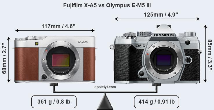 Size Fujifilm X-A5 vs Olympus E-M5 III