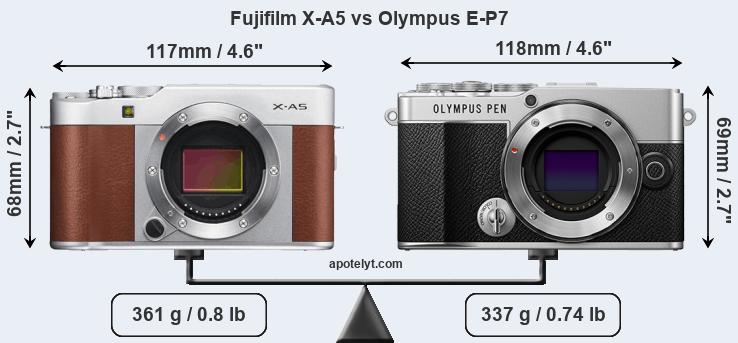 Size Fujifilm X-A5 vs Olympus E-P7