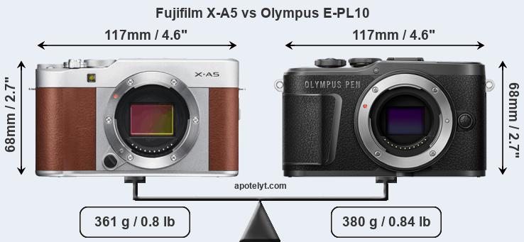 Size Fujifilm X-A5 vs Olympus E-PL10