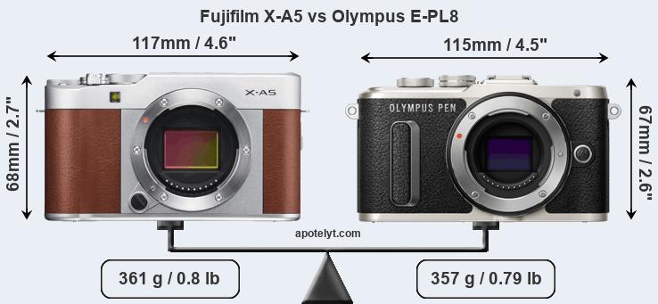 Size Fujifilm X-A5 vs Olympus E-PL8