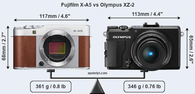 Size Fujifilm X-A5 vs Olympus XZ-2