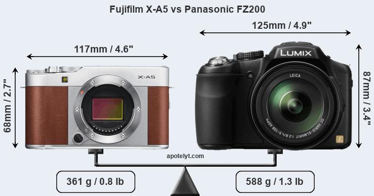 Size Fujifilm X-A5 vs Panasonic FZ200