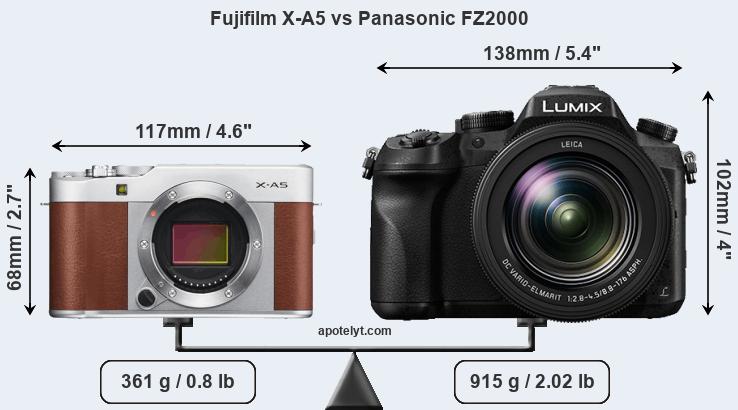 Size Fujifilm X-A5 vs Panasonic FZ2000