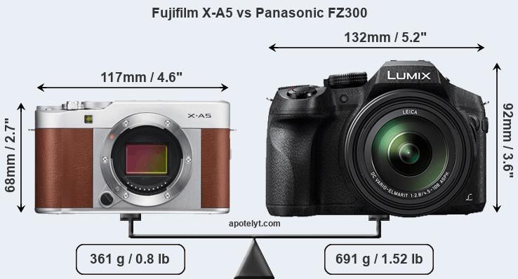 Size Fujifilm X-A5 vs Panasonic FZ300