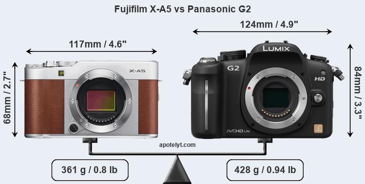 Size Fujifilm X-A5 vs Panasonic G2