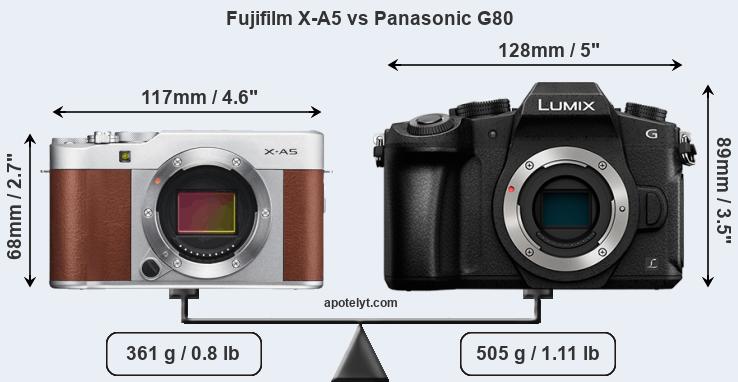 Size Fujifilm X-A5 vs Panasonic G80