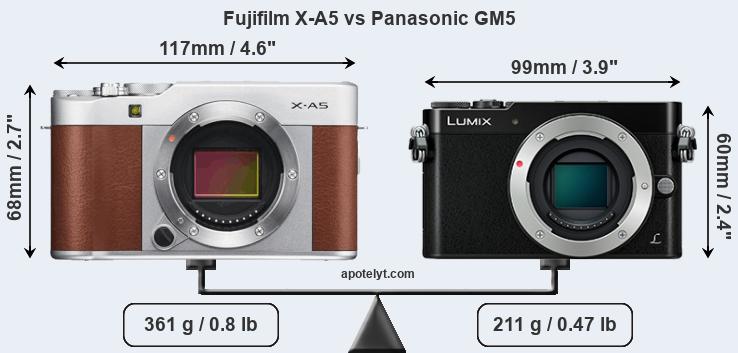 Size Fujifilm X-A5 vs Panasonic GM5