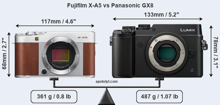 Size Fujifilm X-A5 vs Panasonic GX8