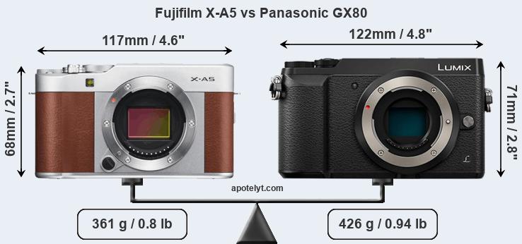 Size Fujifilm X-A5 vs Panasonic GX80