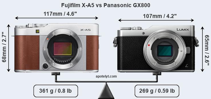 Size Fujifilm X-A5 vs Panasonic GX800